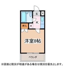 南松本駅 徒歩20分 2階の物件間取画像